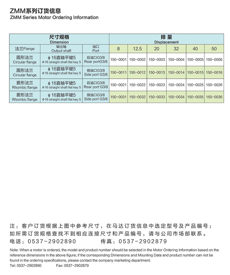 擺線液壓馬達(dá)型號(hào)參數(shù)